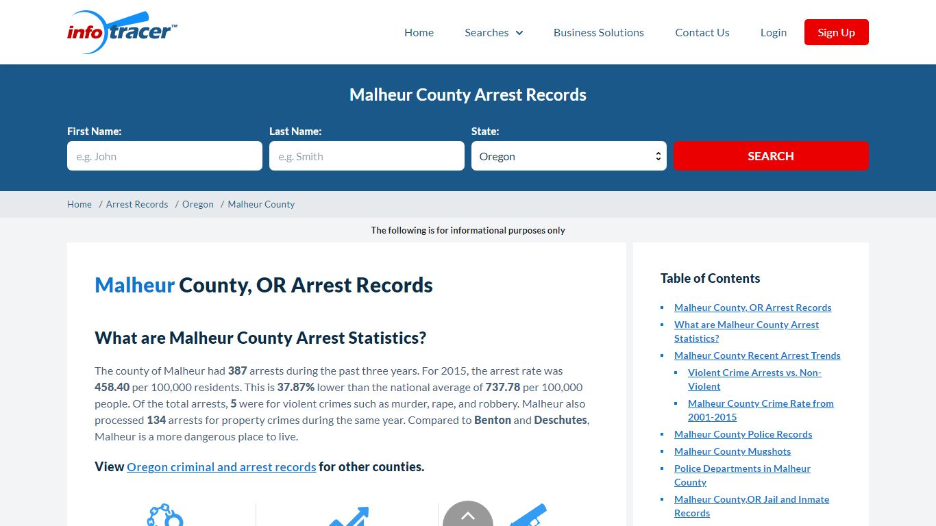 Malheur County, OR Arrests, Mugshots & Jail Records - InfoTracer